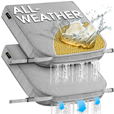 SUNROX All-Weather Outdoor Chair Cushion