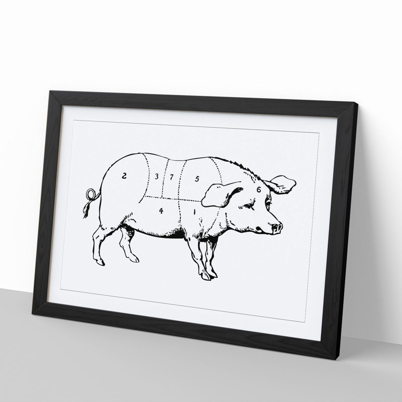 Butchers Pork Cuts - Picture Frame Drawing, 48cm H x 65cm W x 2cm D, Black Framed