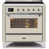 Antique White/Chrome is out of stock