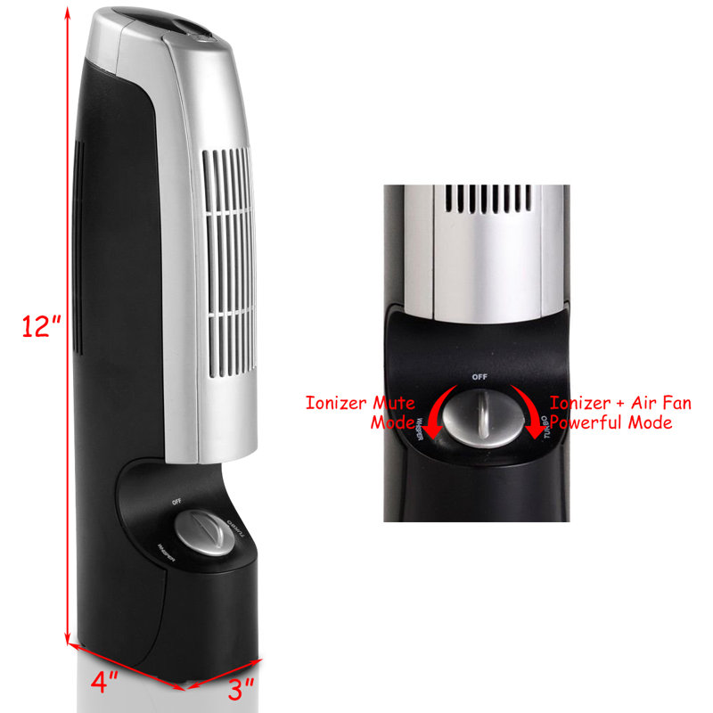Costway 2 Pcs Mini Ionic Whisper Home Air Purifier & Ionizer Pro Filter 2 Speed