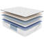 Matelas 14,5 po à sensation moyenne, latex froid, blanc à sensation moyenne, blanc, 74 po x 54 po, 14,5 po, poids 99 lb-117809343-117809348