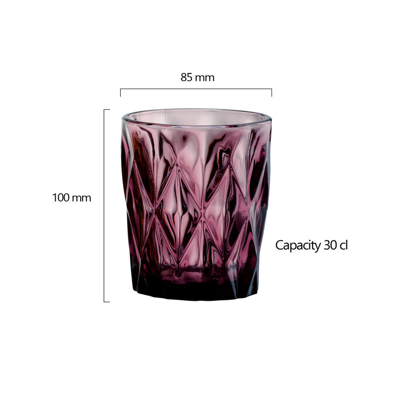 Highgate DOF Tumblers