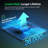 LumaLight 400W LED Dimmable Full Spectrum Plant Grow Light