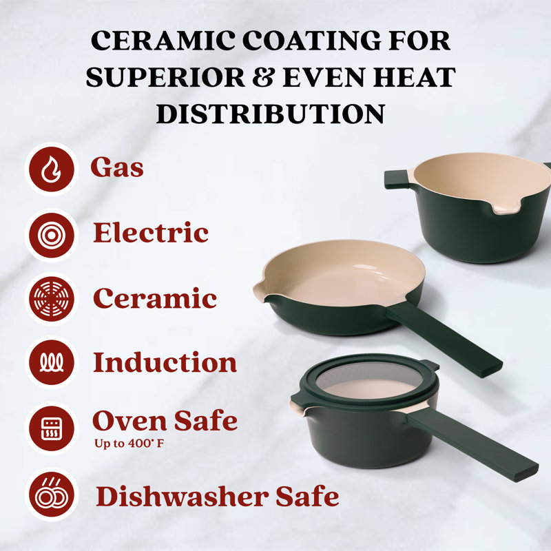 Alva 5-in-1 Green Ceramic Nonstick Cookware Set