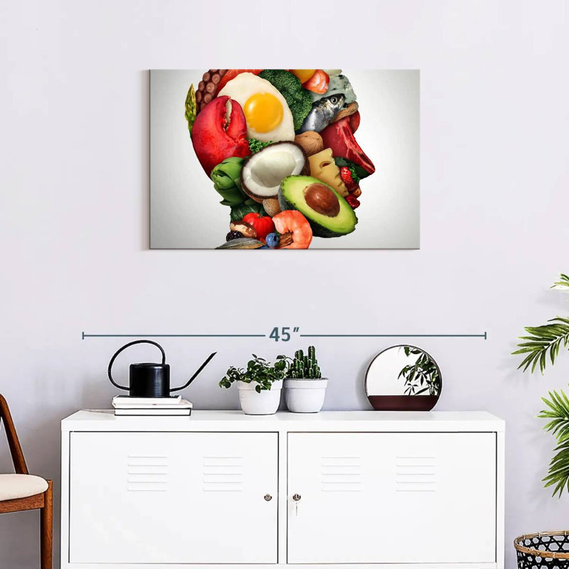 Kerrick Ketogenic Foods, 20" H x 30" W