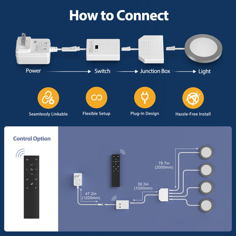 Lumières rondes intelligentes V4light, éclairage encastré sous l'armoire pour la cuisine, le placard et l'étagère, l'application, la commande vocale et manuelle, fonctionne avec Alexa et Google Home, lumière blanche à intensité variable réglable et chaude (paquet de 4)
