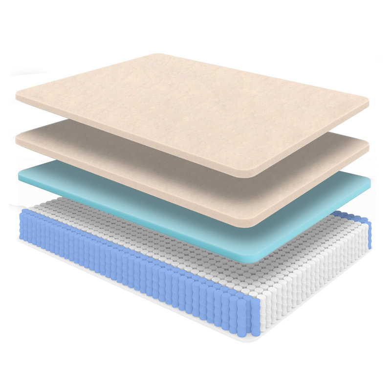 Matelas hybride Diamond Mattress Nova Lux Copper Ultra Cooling - California King, confort moyen, surmatelas européen, fabriqué aux États-Unis