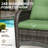 3-Piece All-Weather Wicker Patio Conversation Set With Cushions & Ottoman-381415175