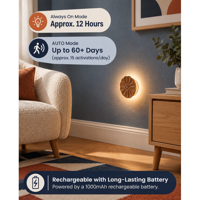 For indoor use, this rechargeable ash-wood flower night light combines motion sensing, magnetic wireless mounting, and warm white 3000K illumination for entryways, hallways, stairs, and kitchens.
