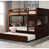 Walnut est en rupture de stock