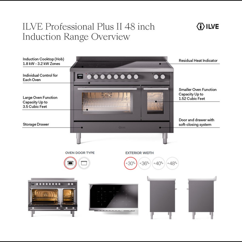 Cuisinière à induction 48 pouces avec 6 éléments à induction ILVE Professional Plus II Series, RAL Classic