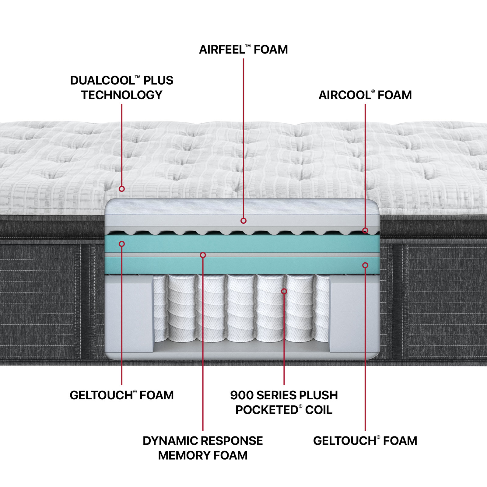 Beautyrest Silver BRS900-C 16" Pillow Top Mattress, Twin, Standard Profile (9")