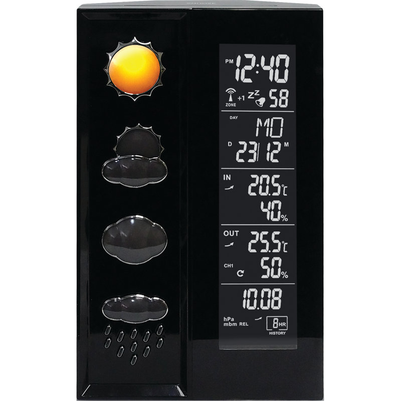 Weather Station Anemometer
