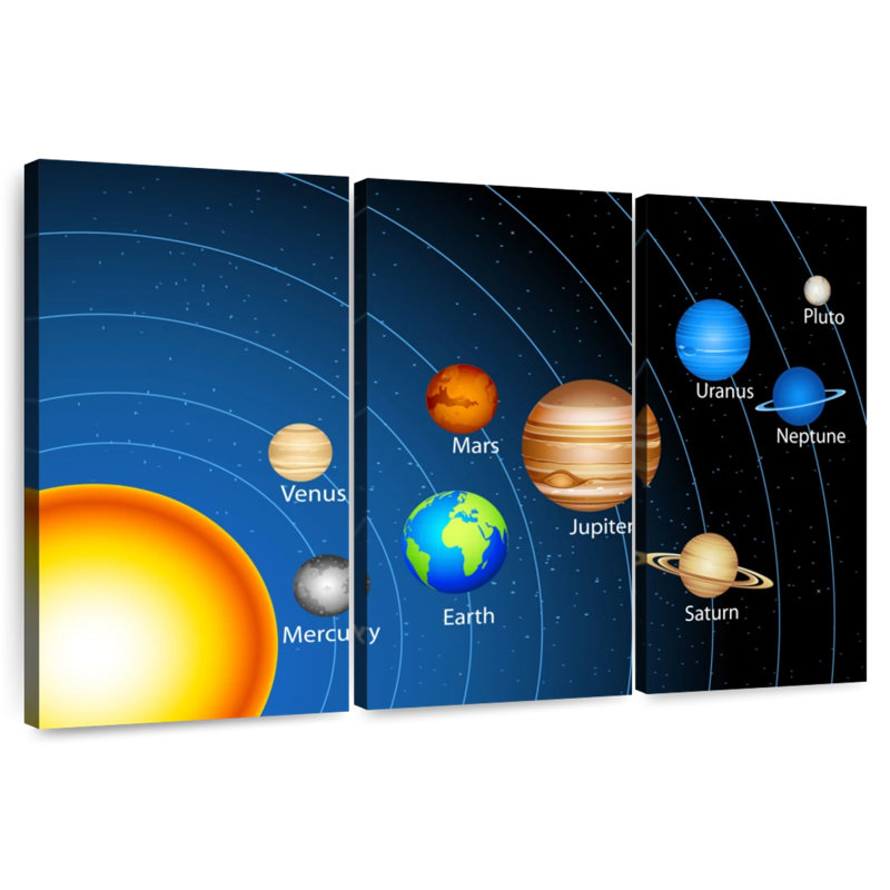 Oberle Complete Solar System, 42" H x 65" W