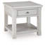 Table de bout
