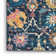 Verda Navy Blue Area Rug