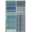 Tapis Burris Performance Patchwork-22810517