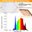 Corrigan Studio Grow Light