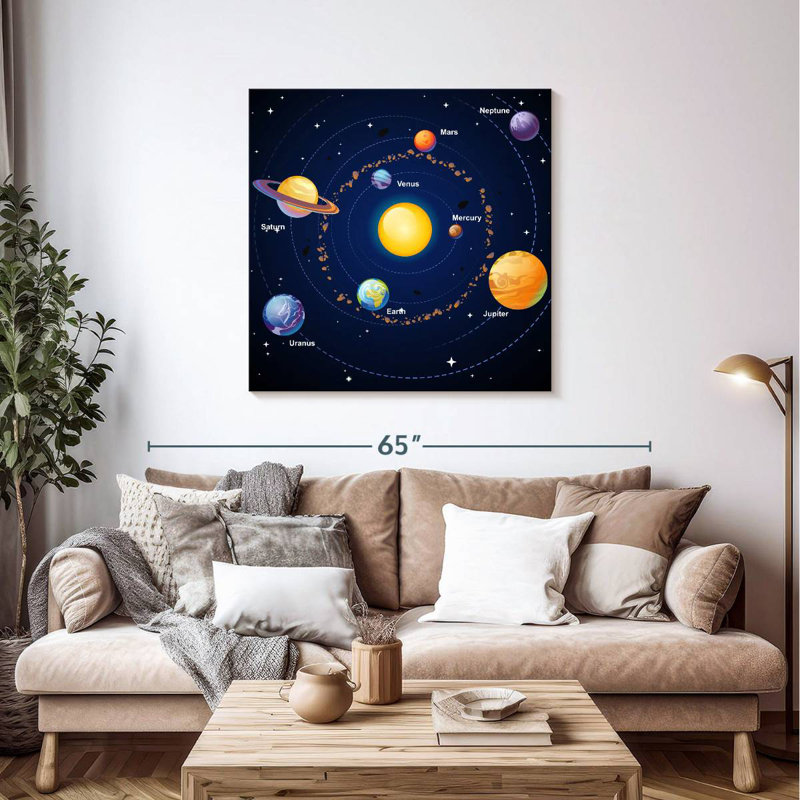Oberle Educational Solar System, 39" H x 39" W