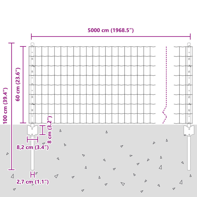 Euro Fence With 22 U Posts Steel, 60cm H x 5000cm W, Green