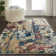 Dreya Abstract Indoor Rug