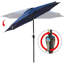 Parasol de marché 10 po Nolin-1925632209