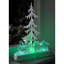 Christmas Figurines & Collectibles