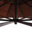 Parasol-937772578