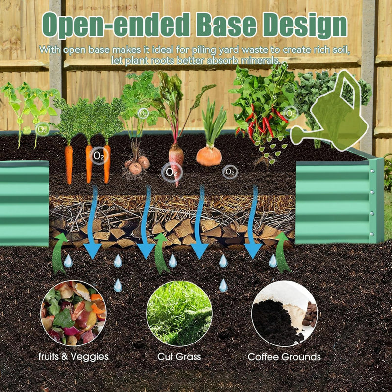 Raised Garden Bed, Outdoor Planter Garden Box For Gardening Vegetables, Fruits, Flowers, 11.81" H x 70.87" W x 35.43" D