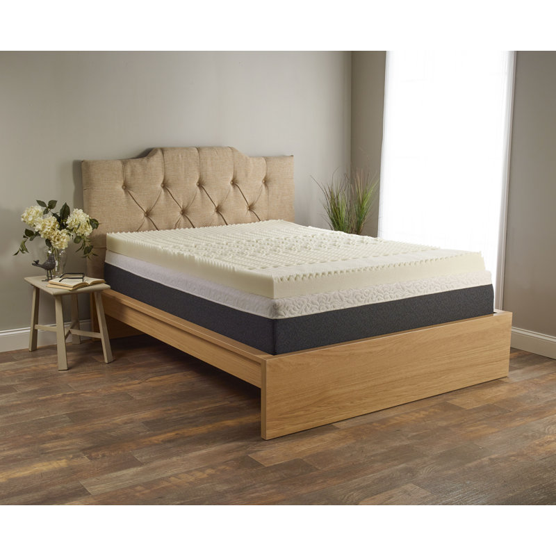Isotonic Carpenter Co. Memory Foam Mattress Topper, Full, 3"