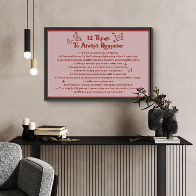Art textuel, encadré sur toile