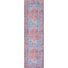 Blue/Red