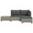 Kubu Grey selected