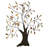 Traditional Landscape & Nature Wall Decor