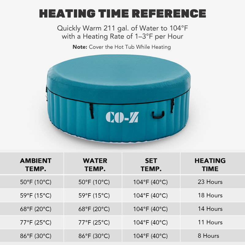 Teal Vinyl Inflatable Round Hot Tub with 120 Jets