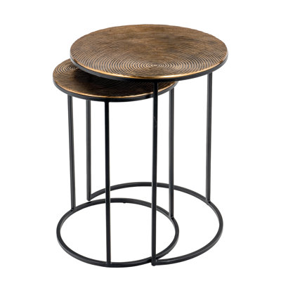 Pickney Nesting Tables
