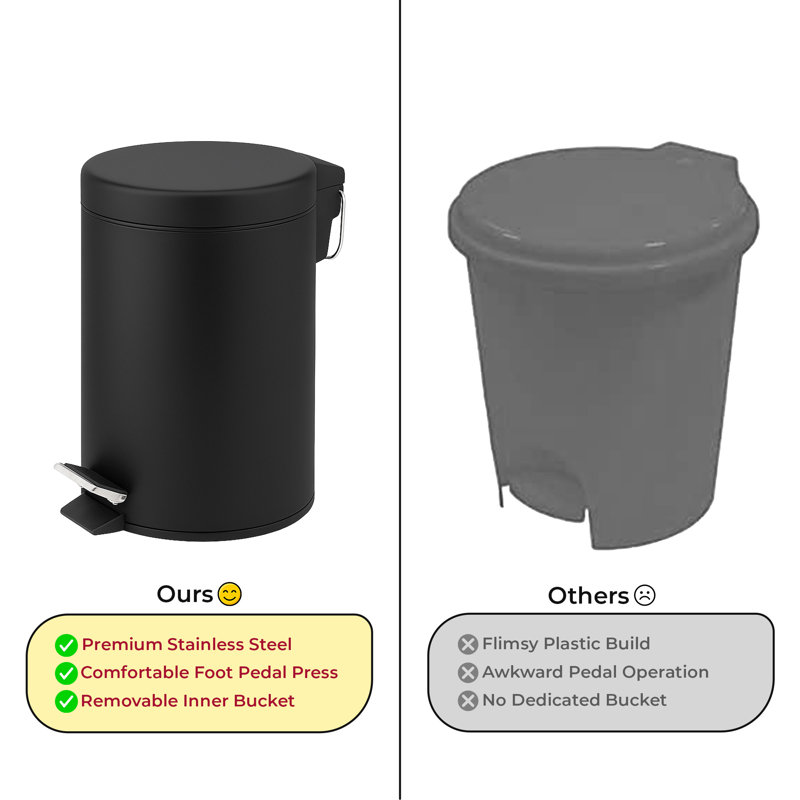Crenshaw Metal Step On Kitchen Trash Can, Matt Black