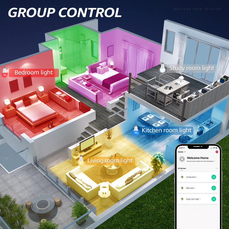 Ensemble de 6 ampoules DEL intelligentes A19 de 9 W (équivalent 60 W), à intensité variable et à changement de couleur, compatibles avec l'application Alexa, culot E26, sans concentrateur requis.