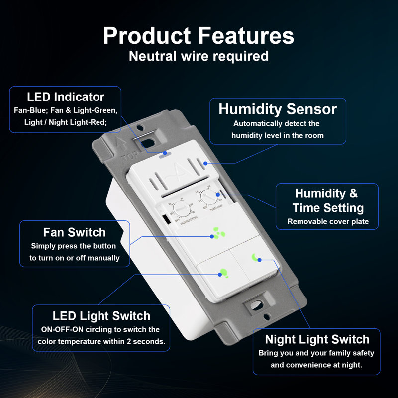 80 CFM Bathroom Fan with LED Light with Humidity Sensor Switch