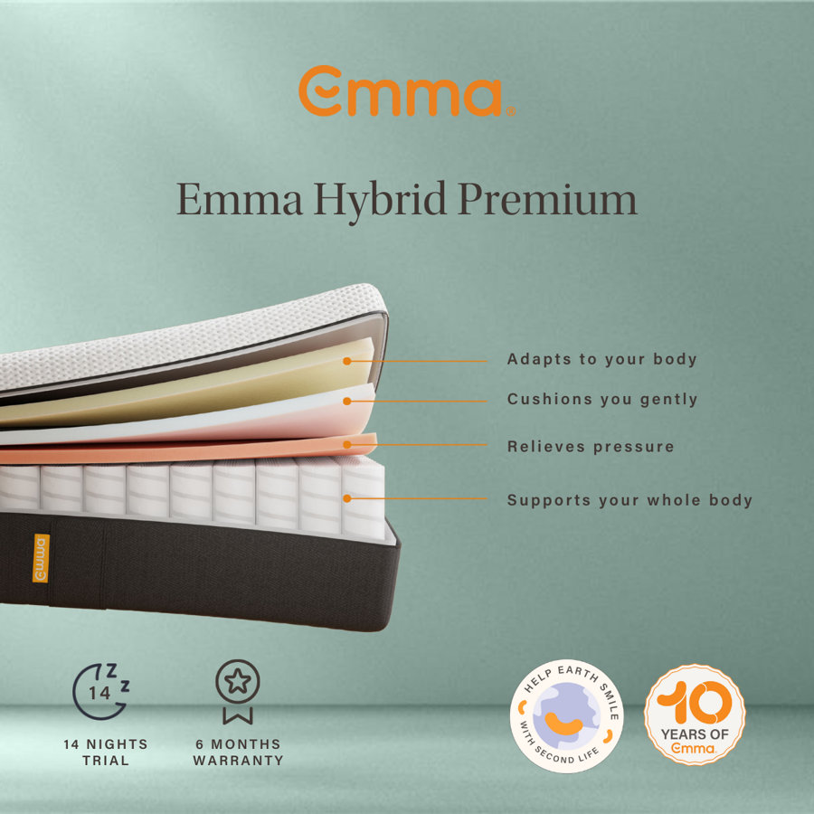 Refurbished Emma Hybrid Thermosync Roll Packed Mattress - Picture 8 of 42