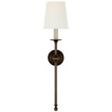 Classic 1 - Light Candle Wall Light