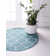 Tapis bleu clair Lllan