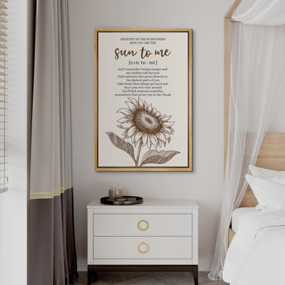 Art textuel sur toile, tournesol, sagesse et inspiration