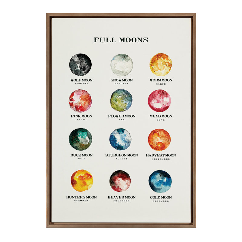 Full Moons Chart by The Whiskey Ginger Framed Canvas Wall Art Print, Gold Framed
