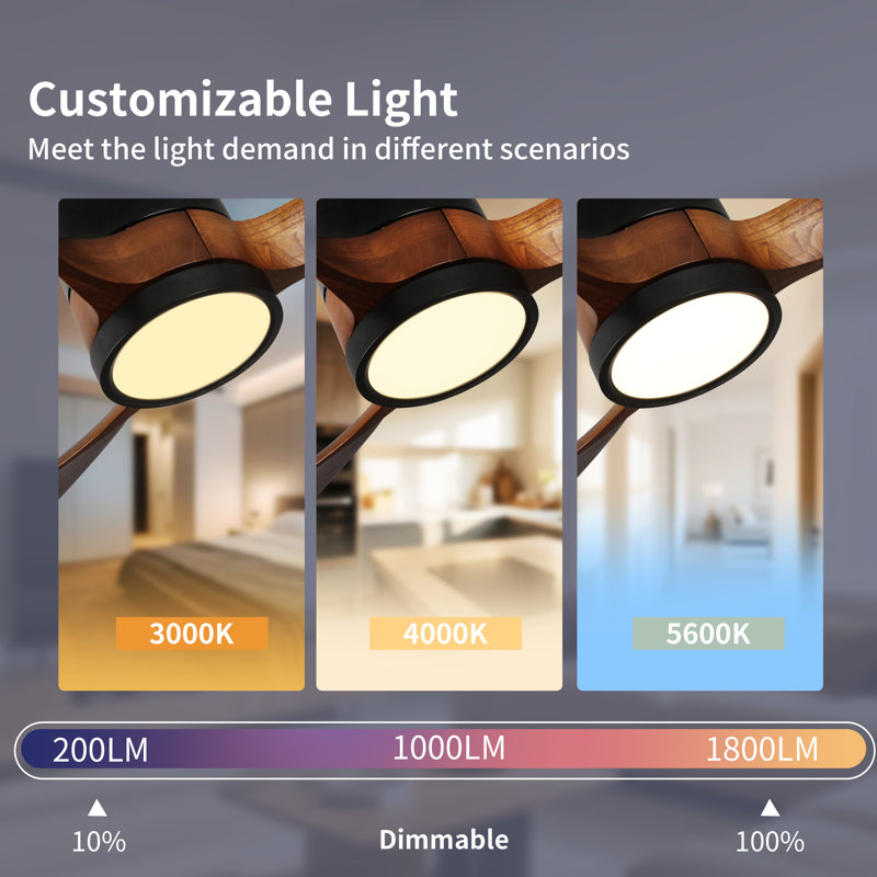 42 in. 3-Blade Indoor Flush Mount Ceiling Fan with APP Remote Control and Light, 3-Color Dimmable, Quiet DC Motor, 6 Speeds