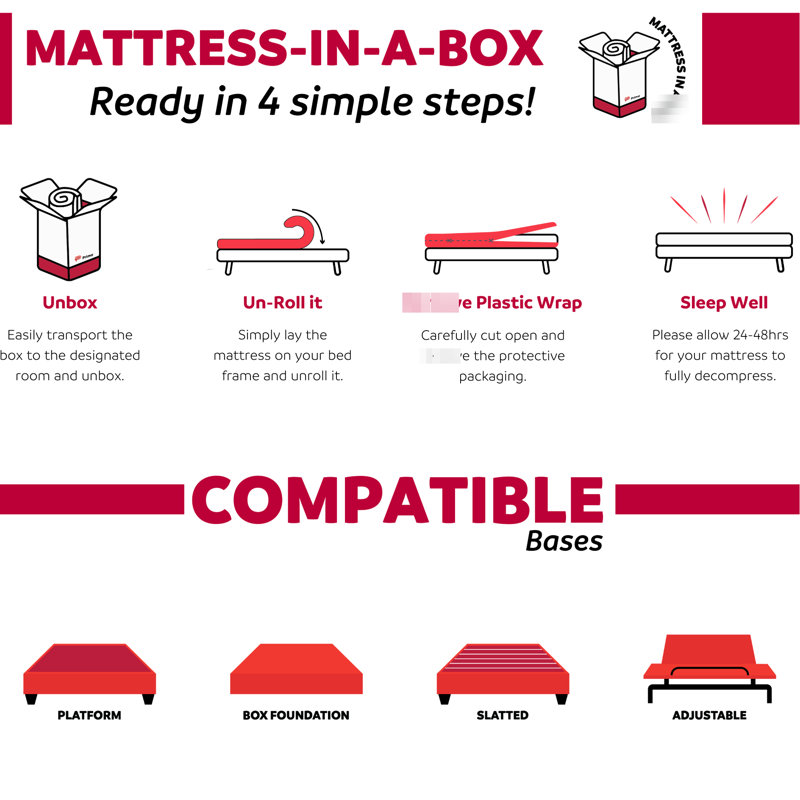 9 po Matelas simple à ressorts ensachés simple TG