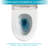 Ceramic One Piece Toilet,Dual Flush With Soft Clsoing Seat