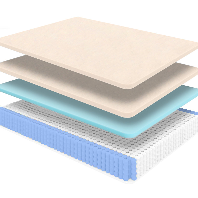 Matelas blanc en cuivre blanc 14 po, Lit simple