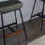 Photos des clients 2 de 3