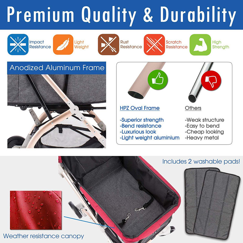 Pet Rover Lite Foldable Pet Stroller, Ruby Red